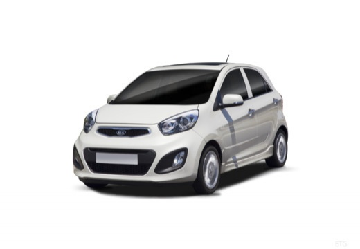 Slide 3 - II (2011-) hatchback Picanto Kia