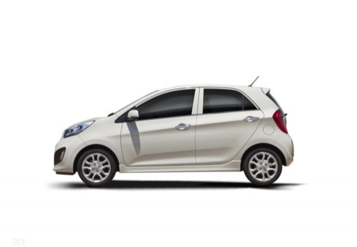 Slide 4 - II (2011-) hatchback Picanto Kia