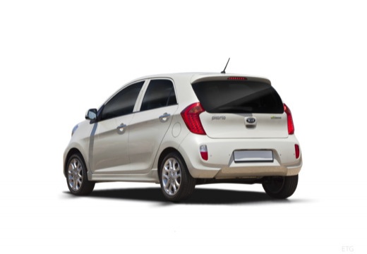 Slide 5 - II (2011-) hatchback Picanto Kia