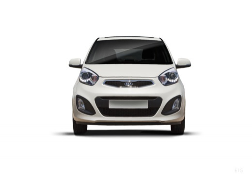 Slide 6 - II (2011-) hatchback Picanto Kia