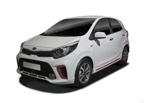 Kia Picanto III (2017-)