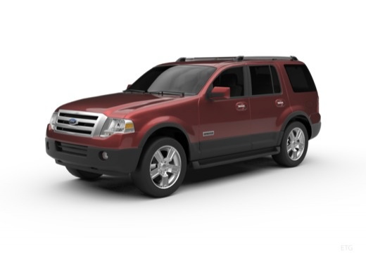 Ford Expedition