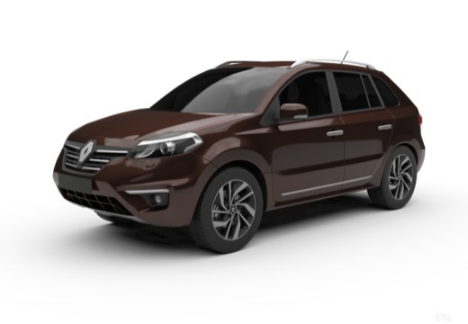 Renault Koleos I (2006-2016)