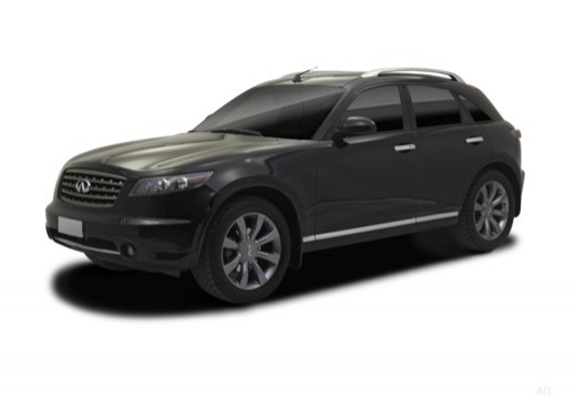 Infiniti FX I (2003-2009)