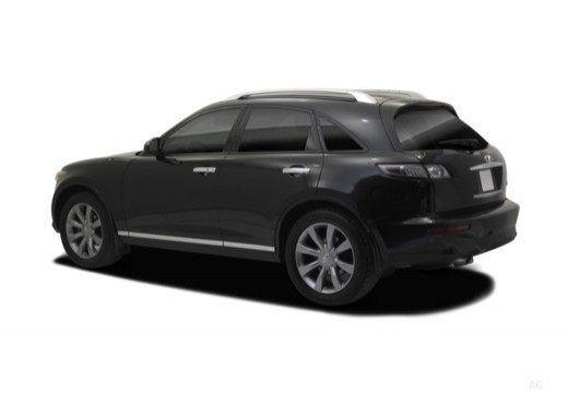 Slide 3 - I (2003-2009) kombi FX Infiniti