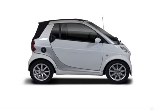 Slide 6 - I (1998-2007) kabriolet Fortwo Smart