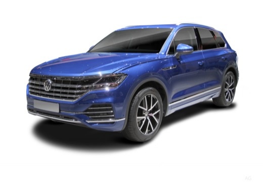 Volkswagen Touareg III (2018-)