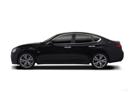 Slide 2 - undefined sedan Q70 Infiniti